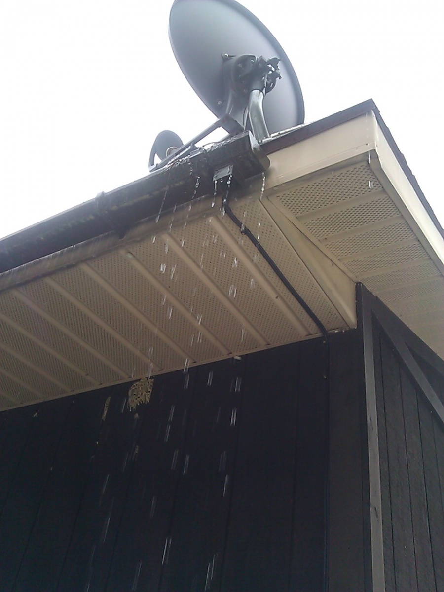 Are your gutters working?